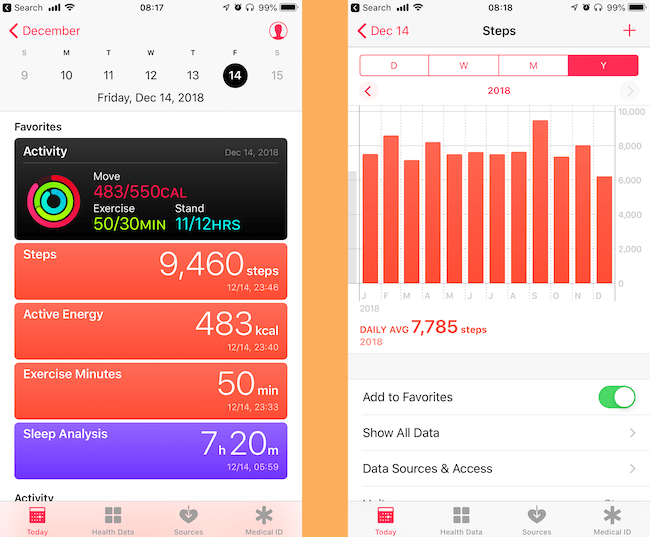 Study iPhone Step Tracking Accurate, Distance Not So Much Wellable
